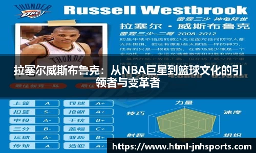 拉塞尔威斯布鲁克：从NBA巨星到篮球文化的引领者与变革者