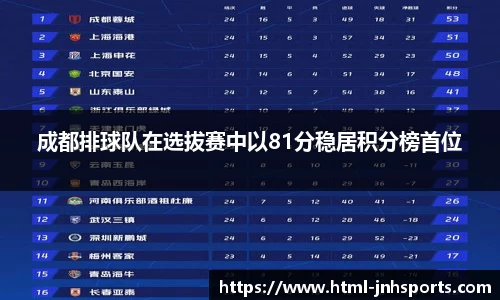 金年会官方网站